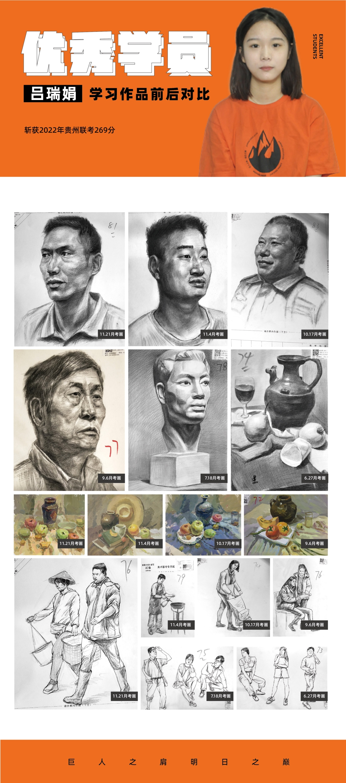 2022優(yōu)秀學員_呂瑞娟