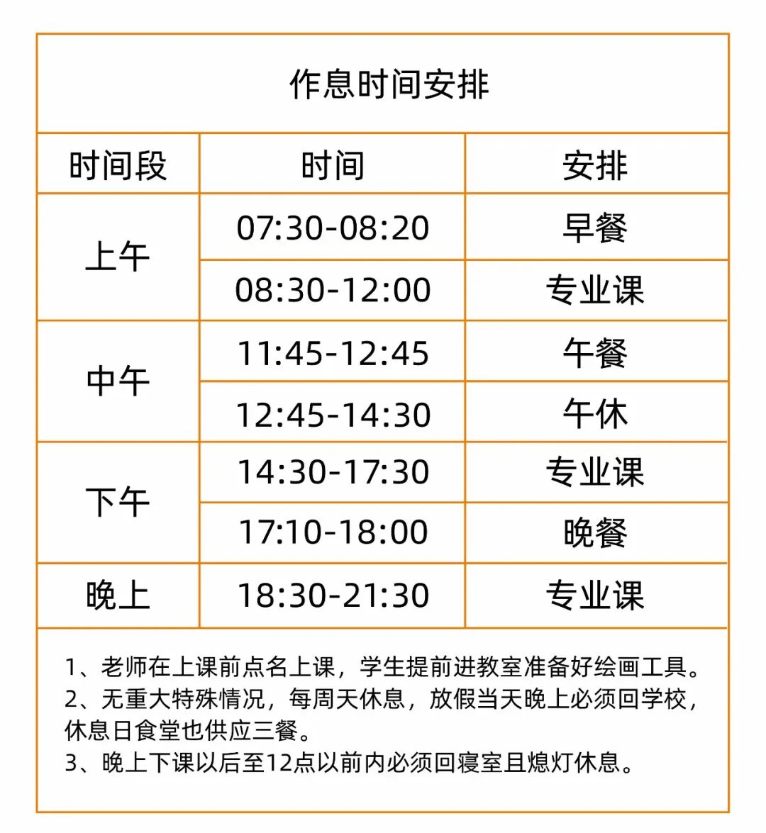 巨明畫室2025屆小巨人們，入學(xué)指南已為你們準(zhǔn)備好，請查收哦！