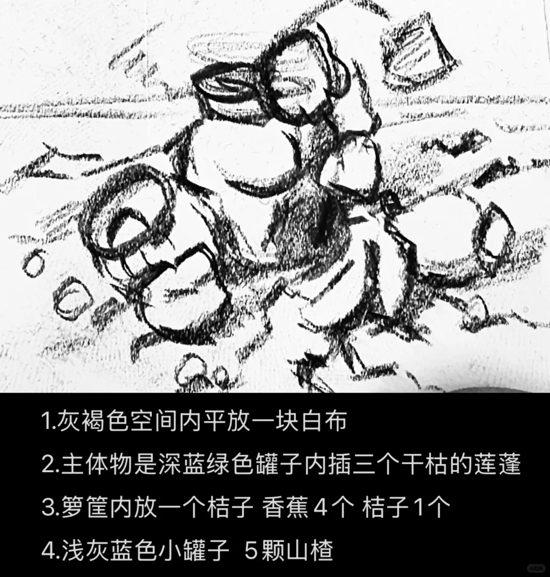 哪個省份考題最難？2025屆30省美術(shù)統(tǒng)考考題出爐！