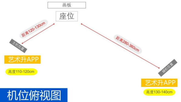 ?？假Y訊丨四川美術(shù)學(xué)院2025年本科招生網(wǎng)絡(luò)遠程初試考生須知