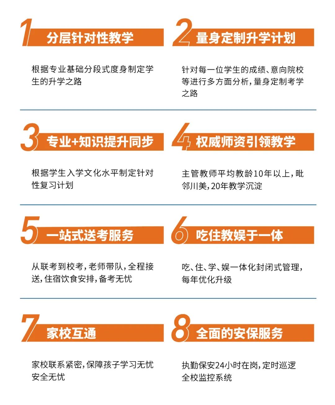 為夢重啟，這一次不留遺憾！丨重慶巨明畫室2026屆復(fù)讀生招生簡章